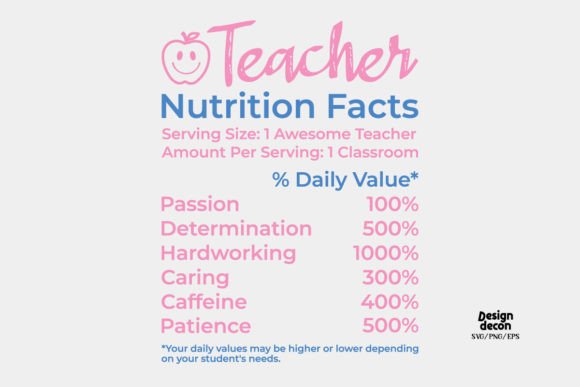 Teacher Nutrition Facts Pink SVG for Graphics and Crafts